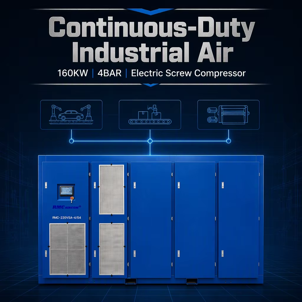 Advantages and Applications of low pressure screw air compressors