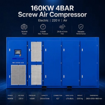 RMC-185LPM-4/54 185KW 4BAR Low Pressure Permanent Magnet VFD Screw air Compressor